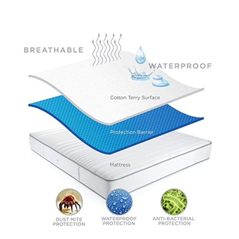 Cotton Waterproof Mattress Protector For Double And Single Bed