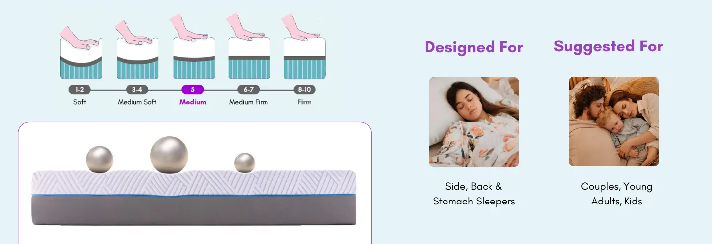 SS medium mattress comfort