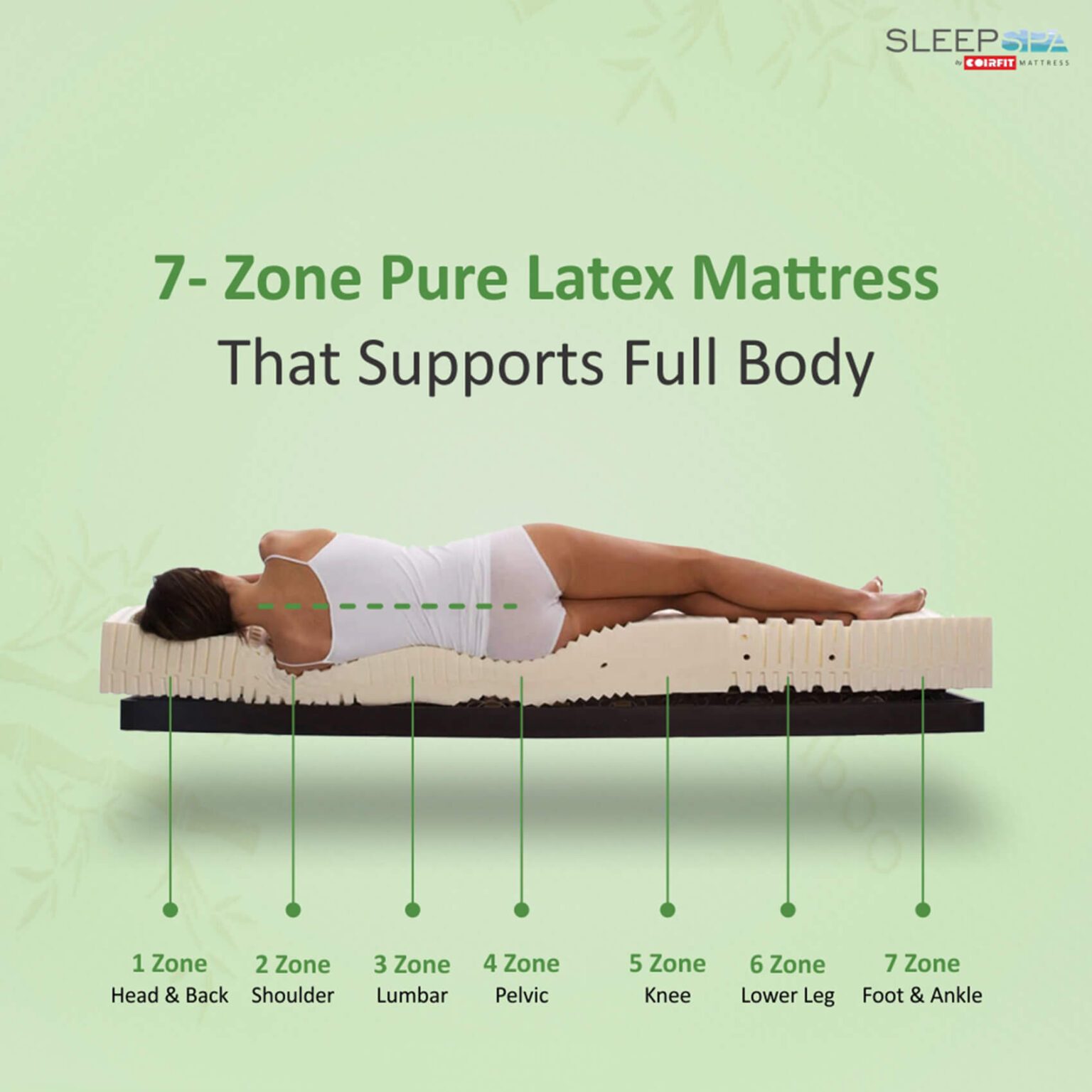 Nirvana Pure 7 Zone Latex Mattress With Bamboo Cover - Sleep Spa