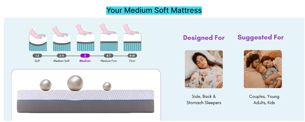 Medium Soft Mattress